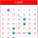 GS25구암센터점