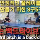 탁구 백드라이브의 3구 선제는 공격의 시작이다.Table tennis back drive's 3-ball preemption 이미지