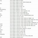 일랑뷰티with조혜미 | 남양주시피부관리실