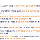 우성메디피아 네이버블로그