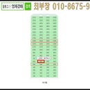 어린이대공원 제3호 이미지