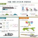 서울~세종고속도로 파급효과 및 수혜지는?(퍼온글) 이미지
