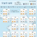 오늘의날씨