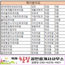 에이플 소아청소년과의원 이미지