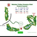 MAKAHA VALLEY COUNTRY CLUB [하와이] 이미지