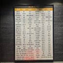 콩단비 | [은평구/불광역] 고메스퀘어 불광점 평일 디너 후기! 메뉴 총정리 초밥부터 맥주 900원 무제한까지 정복