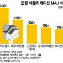 지연슈퍼 이미지