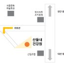 여주-0549 네이버블로그