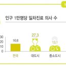 라라협동조합