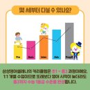 삼성 영어 이미지