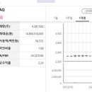 (주)티앤티솔루션