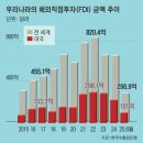 해도 - 동래구 온천장로 89 | 해도