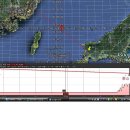 양산에서 10GHz ATV 통신하고 왔습니다. 이미지