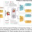 전남대학교 데이터사이언스대학원 이미지