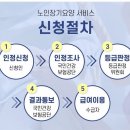 통진서비스