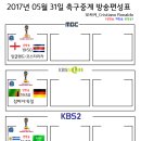 2017년 5월 31일 (수요일) 축구중계 방송편성표 이미지