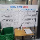 왕등도수산