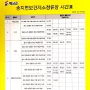 송지면보건지소 이미지