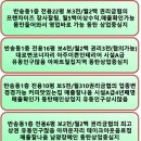 동탄 커피숍 가게점포 목록입니다. 이미지