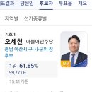 충남 아산시장 오세현 당선축하 이미지