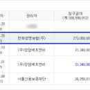 정담에프앤비 이미지