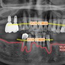 이승훈치과의원 이미지