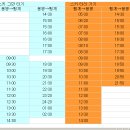 동보주유소 이미지