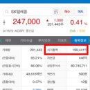 노아텔레콤 이미지
