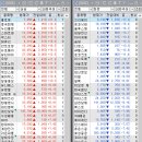 주식회사 나노바이오시스템 이미지
