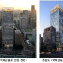 미래 티스토리