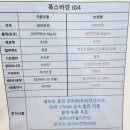 화이트컴퓨터크리닝쎈타 | 2025 폭스바겐 ID.4 프로 계약 후기 – 천안 전시장 방문 &amp; 시승