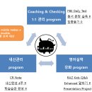 염리피기뱅크영어학원 이미지