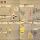 별똥비어 네이버블로그