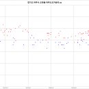 여주-1134 이미지