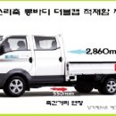 한국상용트럭(주) 이미지