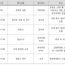 ＜신입생 입학식 안내＞ 이미지