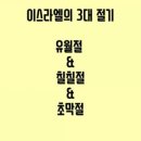 라파&닛시