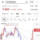 디티헬스케어 이미지