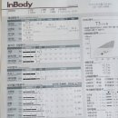 다산건강생활지원센터 이미지