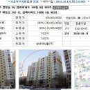 도봉구 쌍문동 현대아파트(31평형)24,000만원--감정가의 80% 이미지