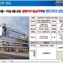 장현5지구 이미지