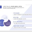 굿두드림네트웍스