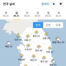 🏝8월 27일 금요일 간추린 뉴스와 날씨🏝 이미지