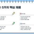 미니멀샐러드