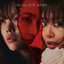 부흥상사 | 2026년 5주차 주말 박스오피스 - 한국 (1/26~2/1)