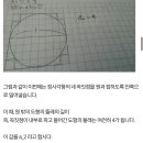 원주율