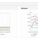 녹십자외과의원 이미지