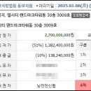 중동1229-1 이미지