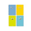 기다려빵아 이미지