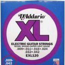 어쿠스틱 기타의 이해 이미지